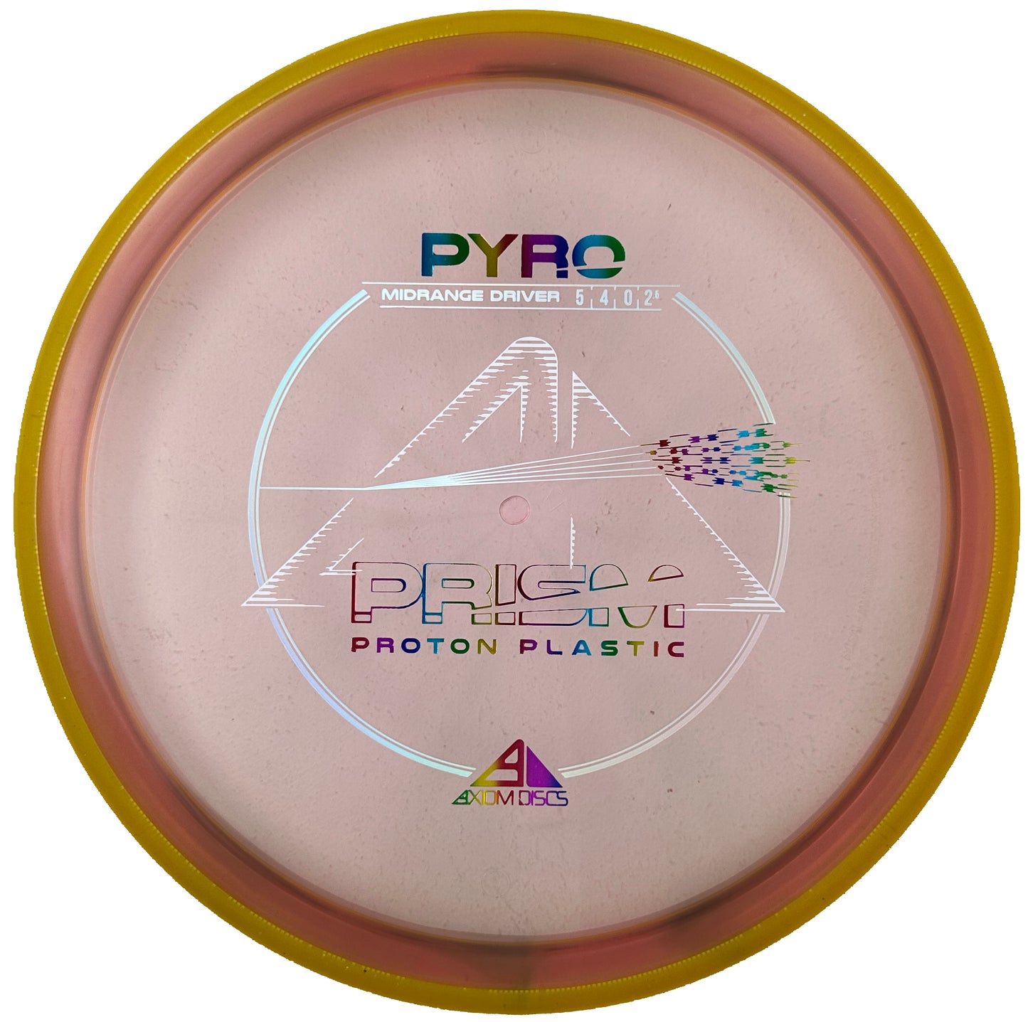 Axiom Prism Proton Pyro
