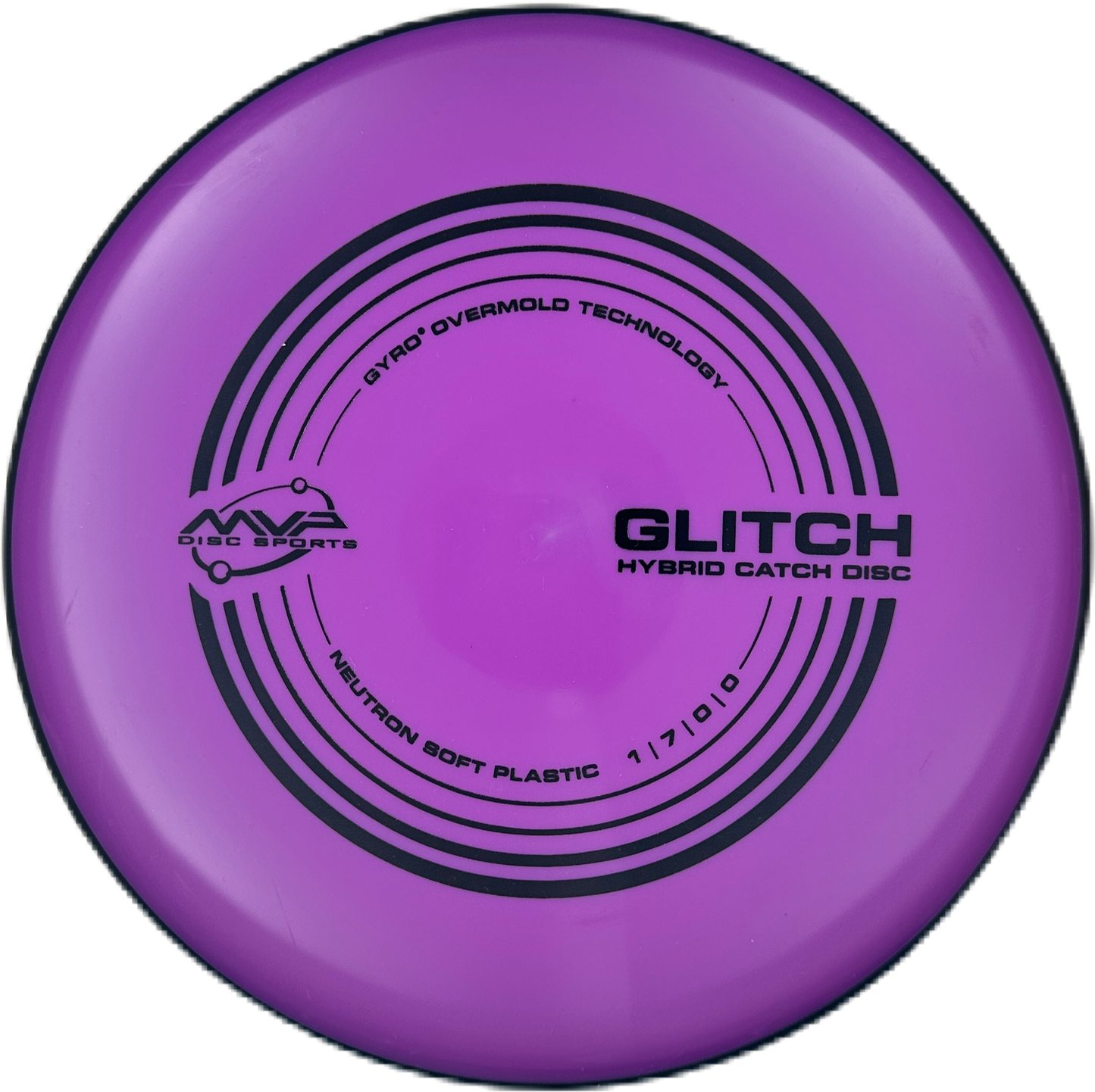 MVP Neutron Soft Glitch