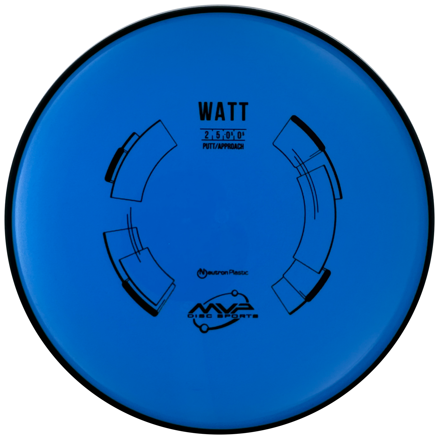 MVP Neutron Watt