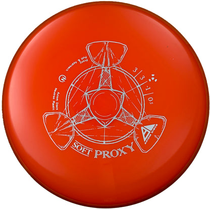 Axiom Neutron Soft Proxy