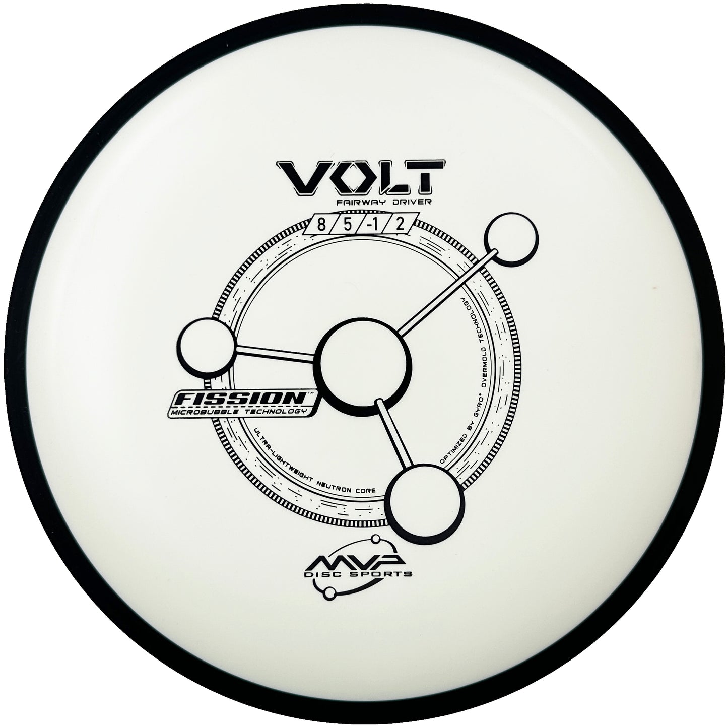 MVP Fission Volt
