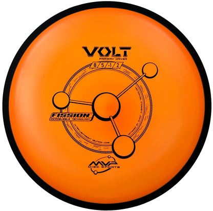 MVP Fission Volt
