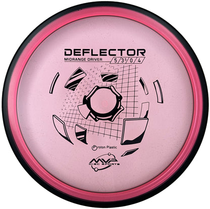 MVP Proton Deflector