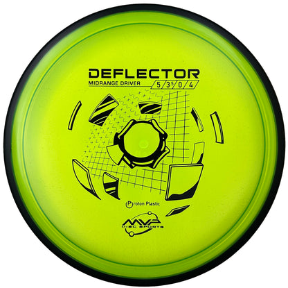 MVP Proton Deflector