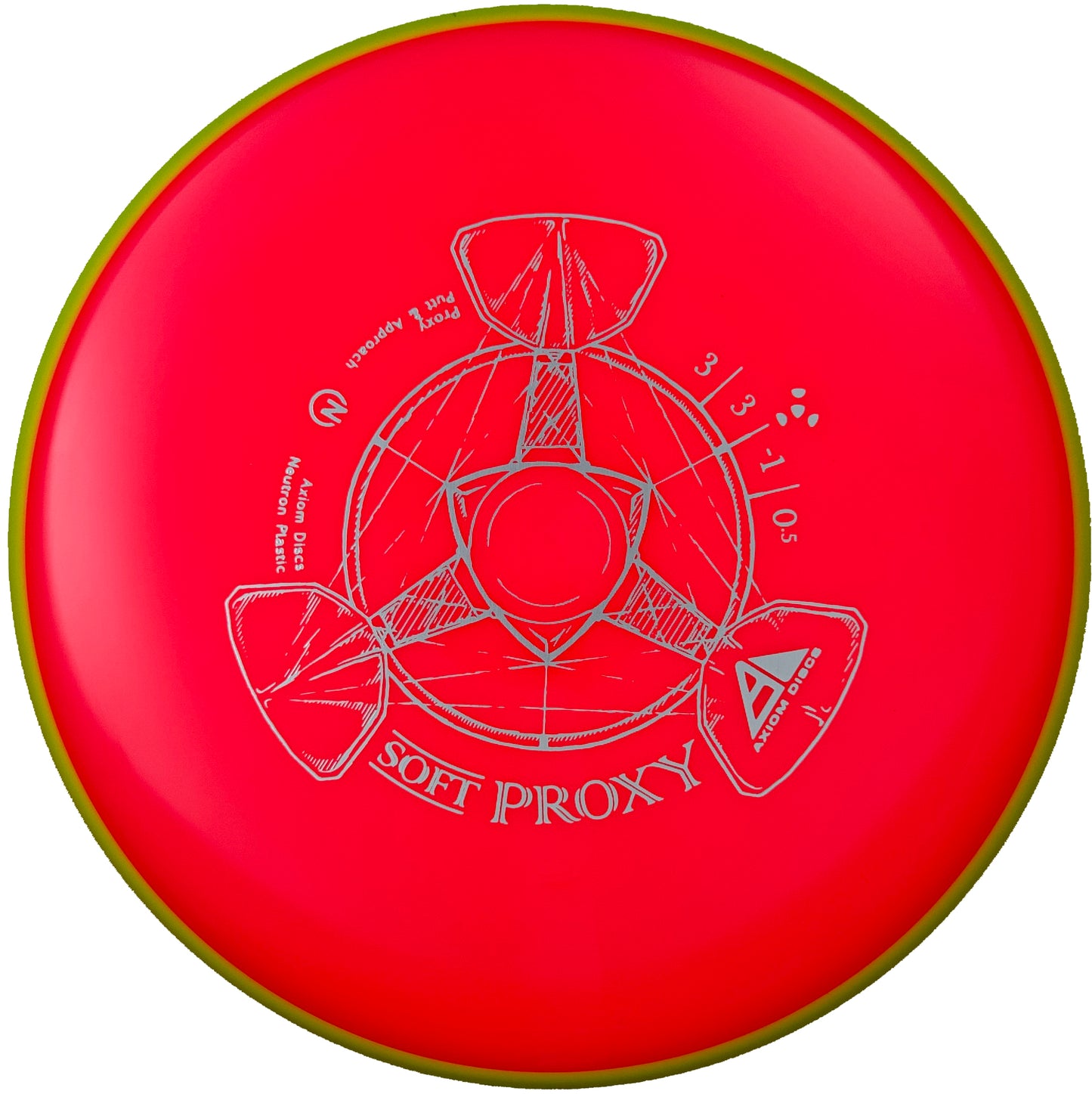 Axiom Neutron Soft Proxy