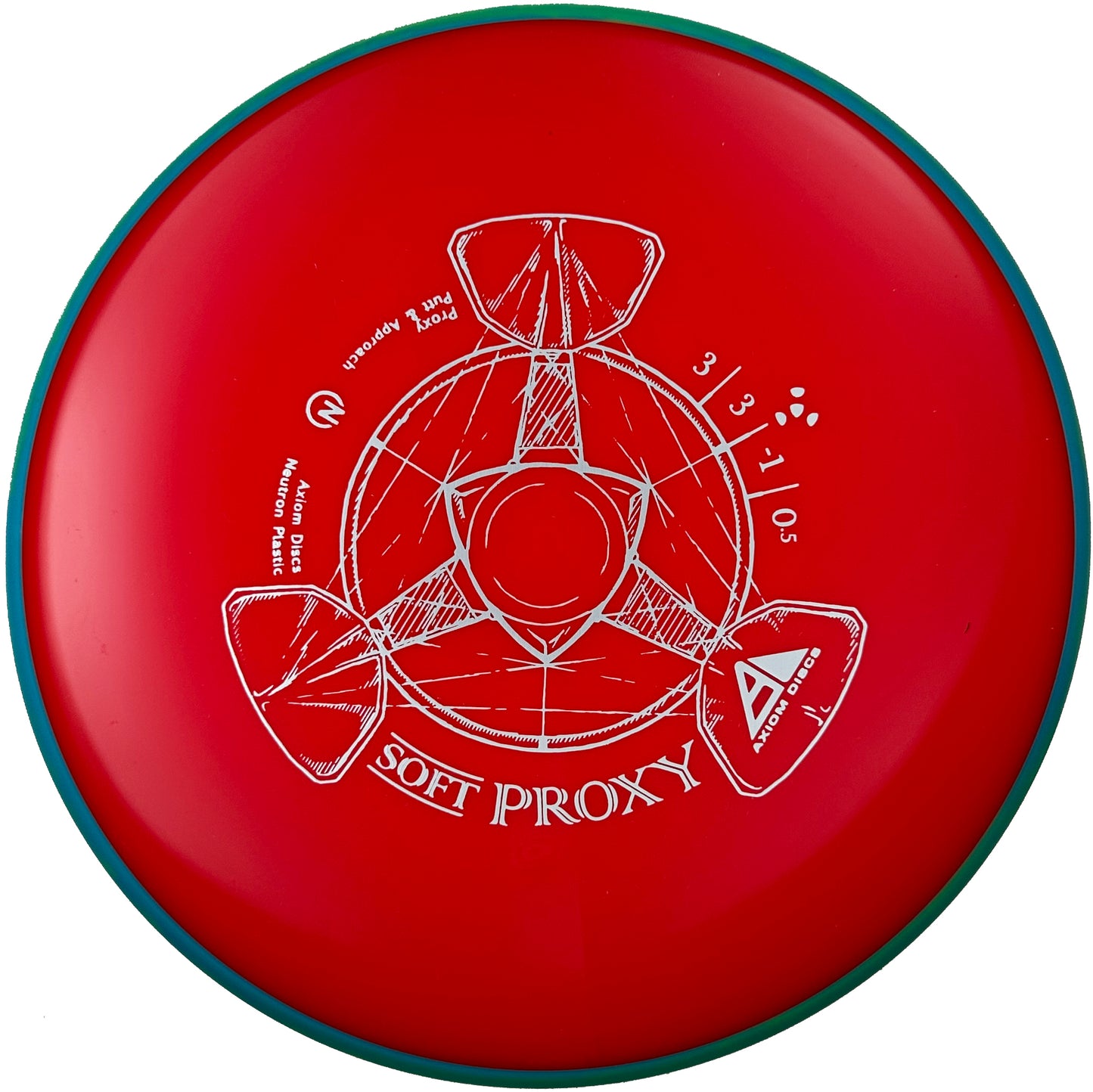 Axiom Neutron Soft Proxy
