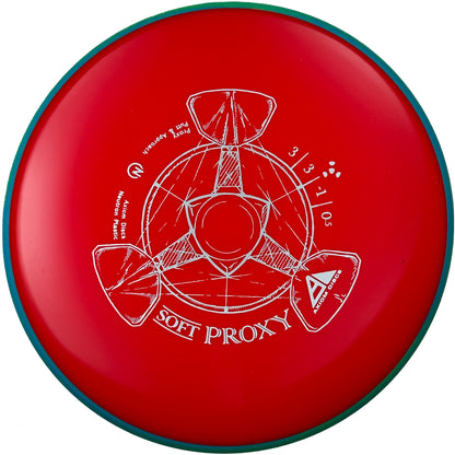 Axiom Neutron Soft Proxy