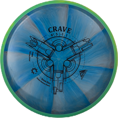 Axiom Cosmic Neutron Crave