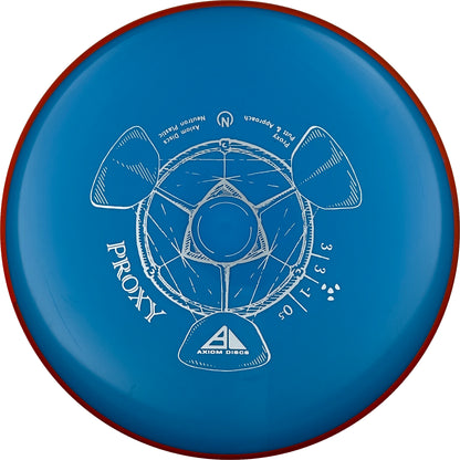 Axiom Neutron Proxy