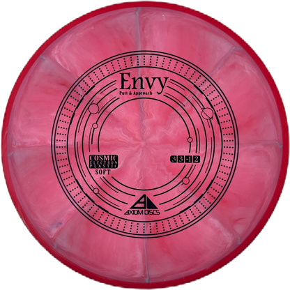 Axiom Cosmic Electron Soft Envy