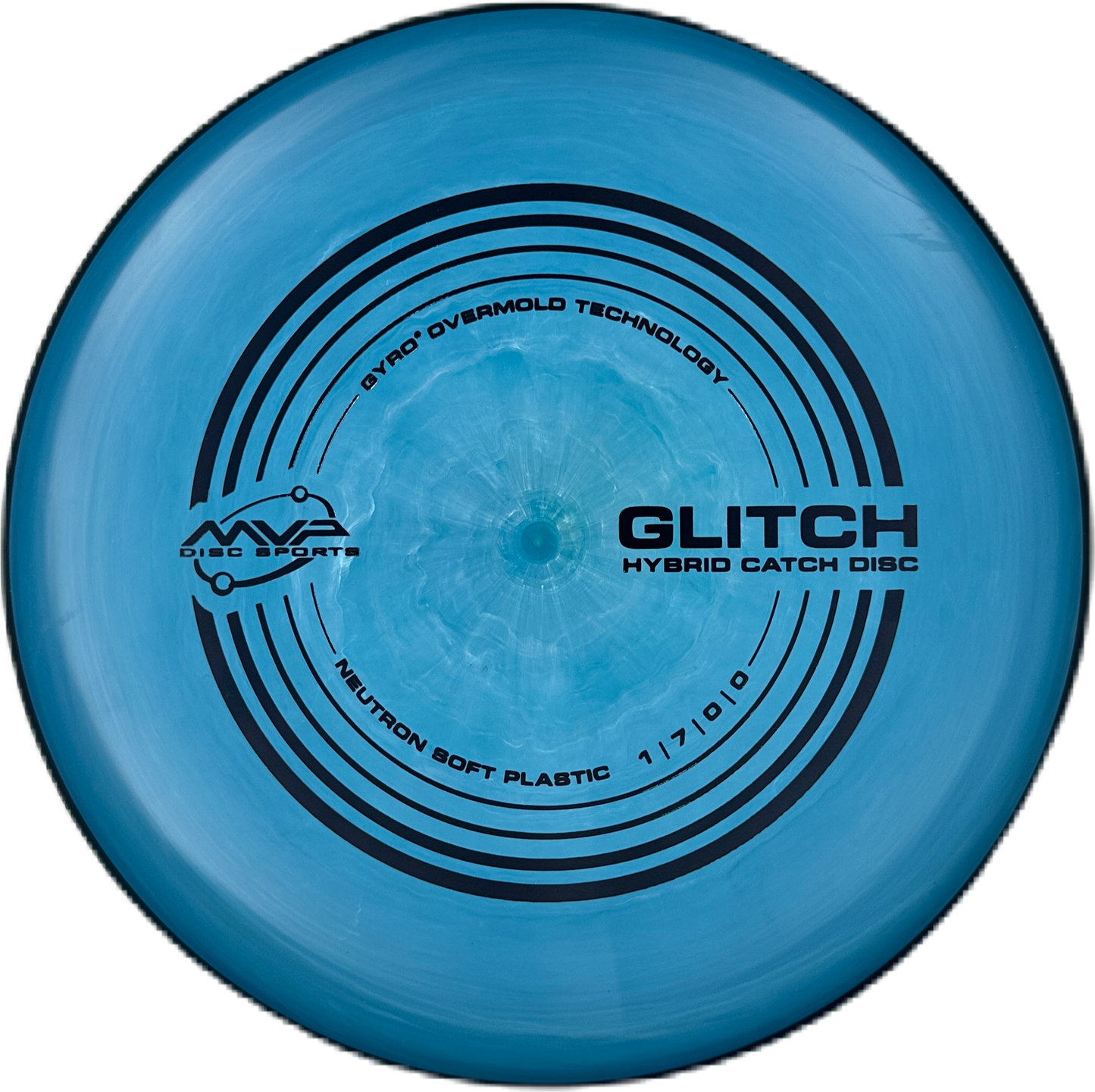 MVP Neutron Soft Glitch