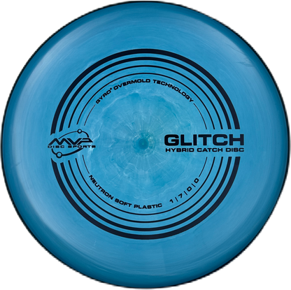 MVP Neutron Soft Glitch